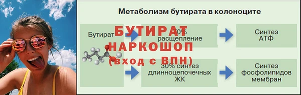 COCAINE Киреевск